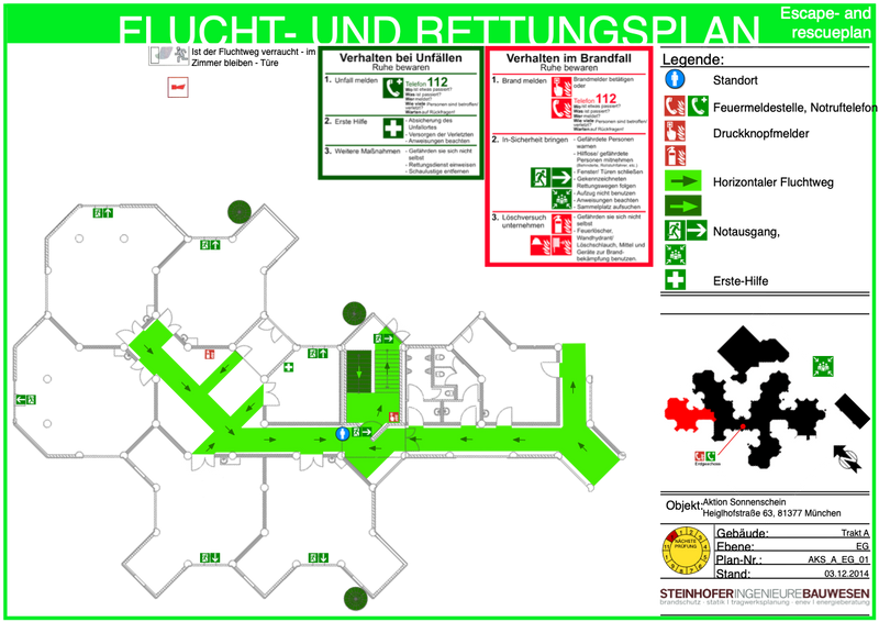 Flucht- und Rettungspläne